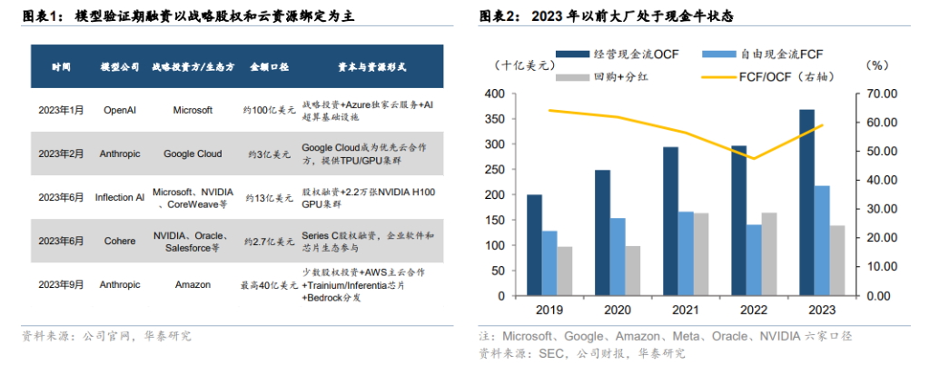 GG扑克官网